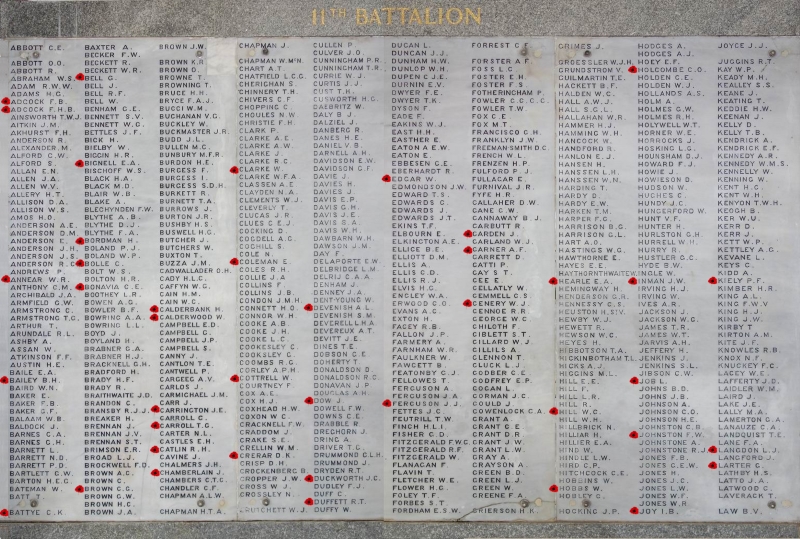 11th Battalion KIA's 25 April 1915 Panel 1 - State War Memorial Crypt, Kings Park, Perth Western Australia
