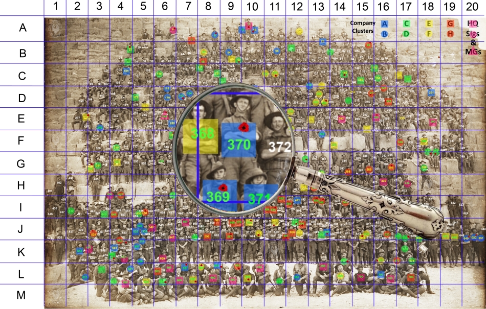 Soldiers in the 11th Battalion Cheops Pyramid photo - colour coded by Company highlighting clusters of men. (Click to enlarge)